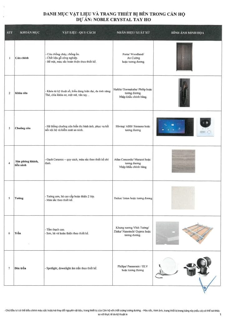 250212 Noble Westlake TH - DMVL & Trang thiết bị bên trong căn hộ_page-0001-min