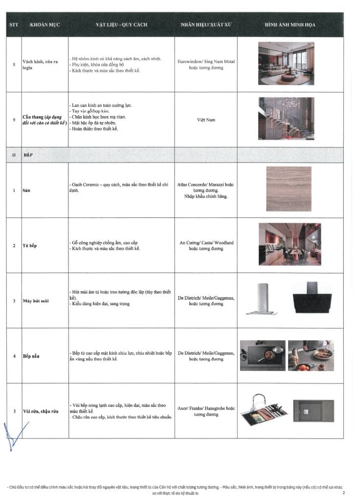 250212 Noble Westlake TH - DMVL & Trang thiết bị bên trong căn hộ_page-0002-min