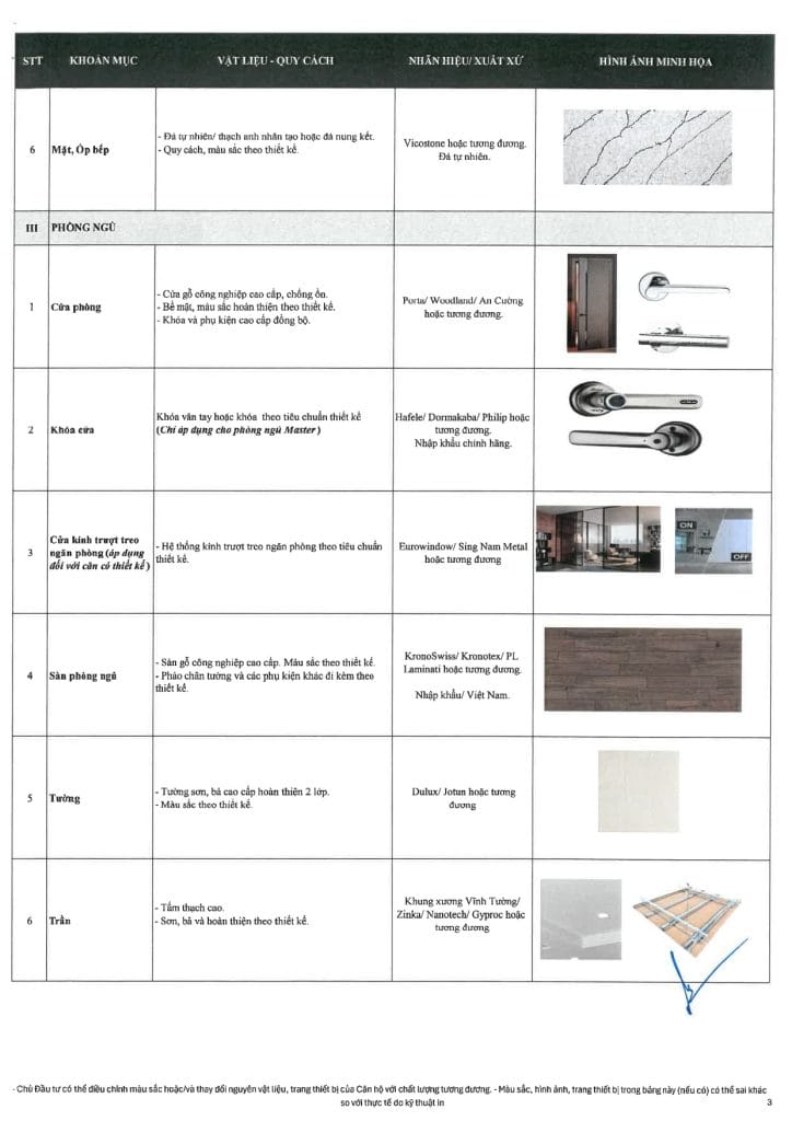250212 Noble Westlake TH - DMVL & Trang thiết bị bên trong căn hộ_page-0003-min