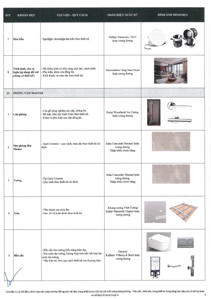 250212 Noble Westlake TH - DMVL & Trang thiết bị bên trong căn hộ_page-0004-min