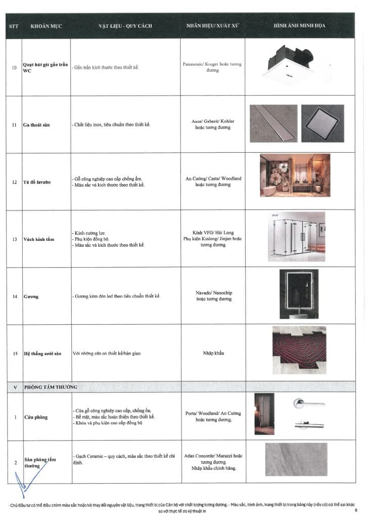 250212 Noble Westlake TH - DMVL & Trang thiết bị bên trong căn hộ_page-0006-min