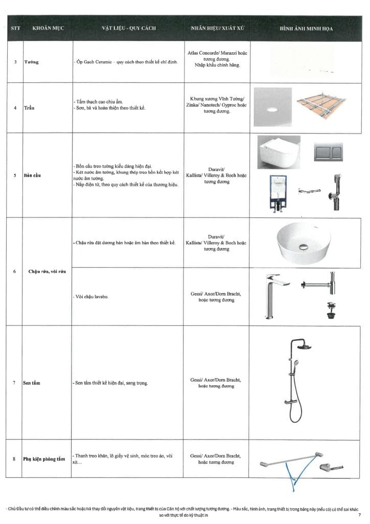 250212 Noble Westlake TH - DMVL & Trang thiết bị bên trong căn hộ_page-0007-min