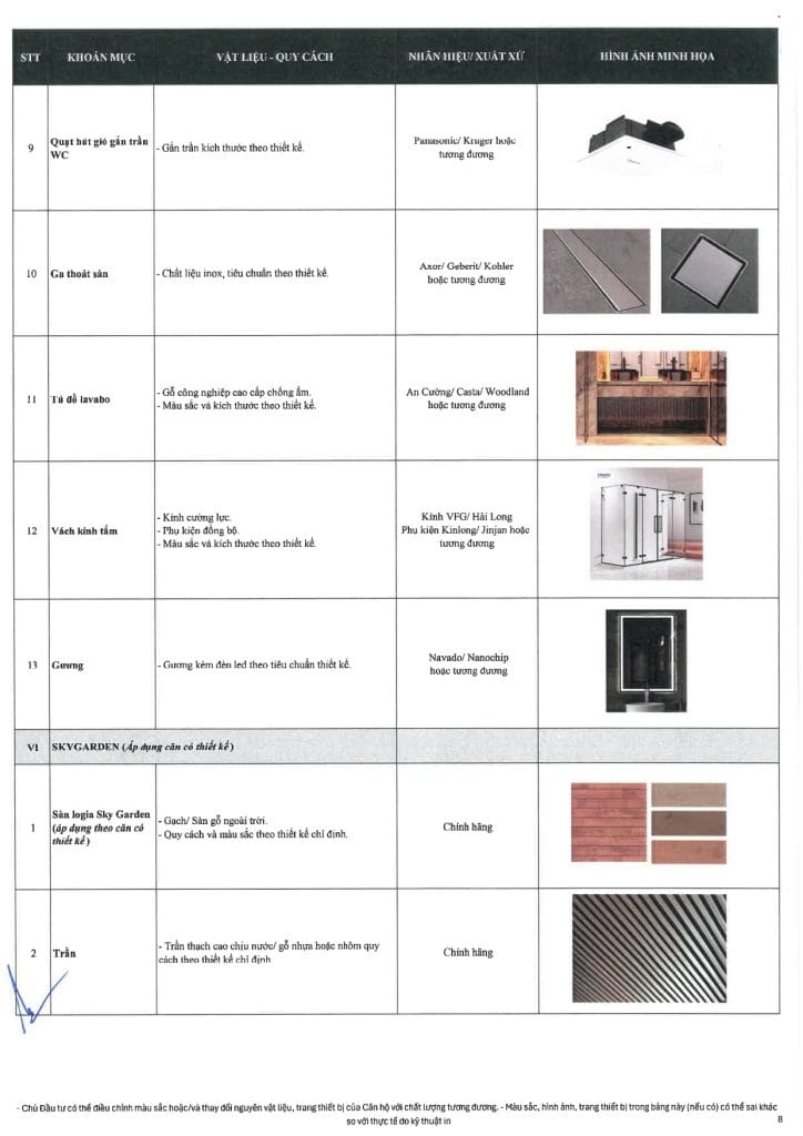 250212 Noble Westlake TH - DMVL & Trang thiết bị bên trong căn hộ_page-0008-min
