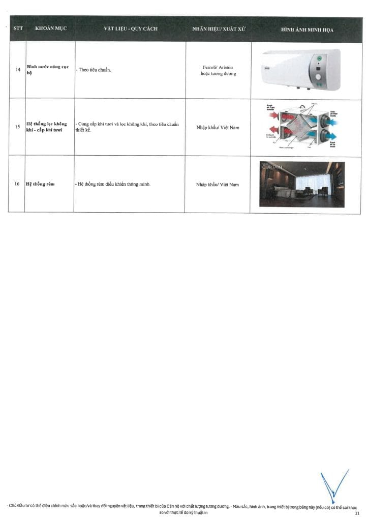 250212 Noble Westlake TH - DMVL & Trang thiết bị bên trong căn hộ_page-0011-min