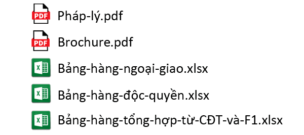 tai-bang-gia-vinhomes-giang-vo-min